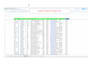 build verified b2b leads with decision maker contact details